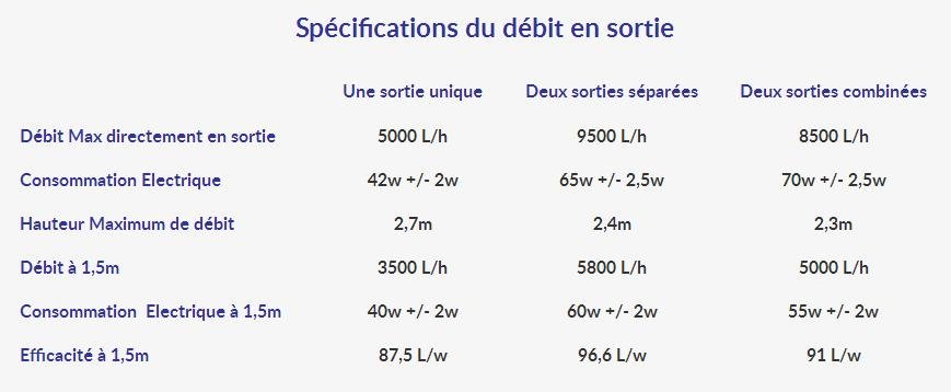 maxspect%20turbine%20duo%20duo9%2060w%20tableau.jpg